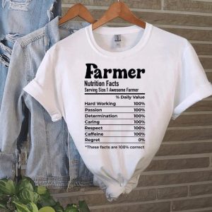 Farmer Nutrition Facts SVG, PNG, JPG, PSD, DXF, AI Files | Craftpi