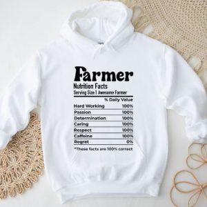 Farmer Nutrition Facts SVG, PNG, JPG, PSD, DXF, AI Files | Craftpi