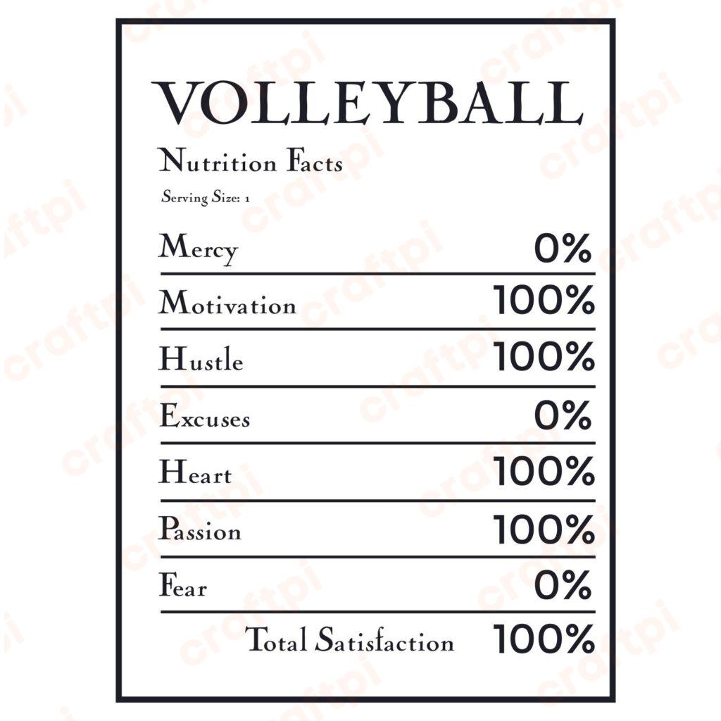 Volleyball Nutrition Facts SVG, PNG, JPG, PSD, PDF Files