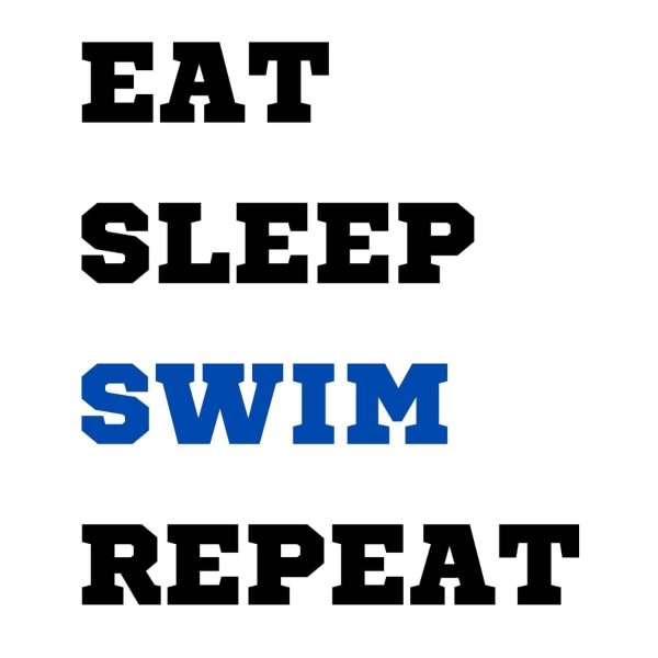 Eat Sleep Swim Repeat SVG, PNG, JPG, PDF Files